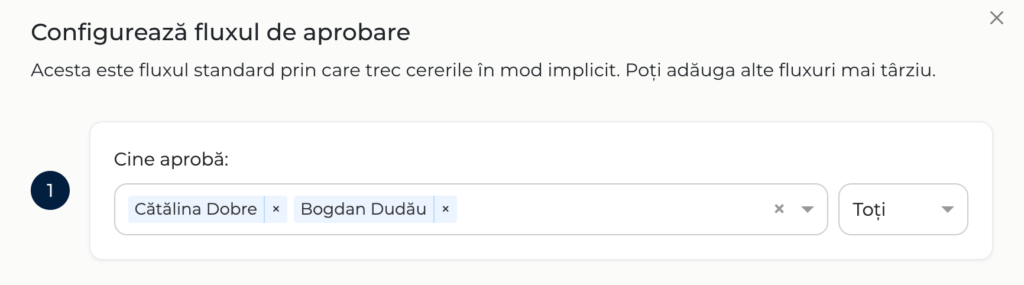 Fluxuri de aprobare cereri job