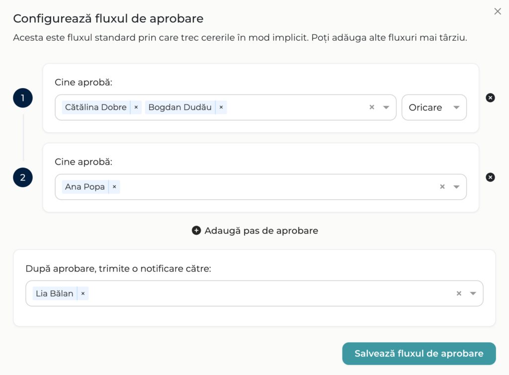 Notificare cereri aprobate