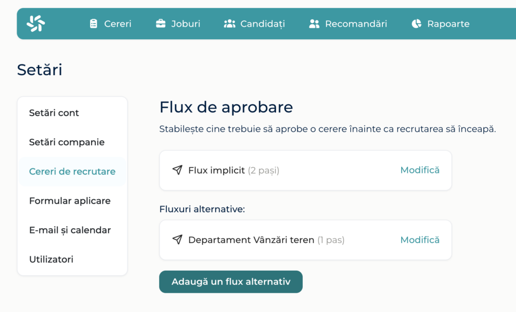 Flux alternativ