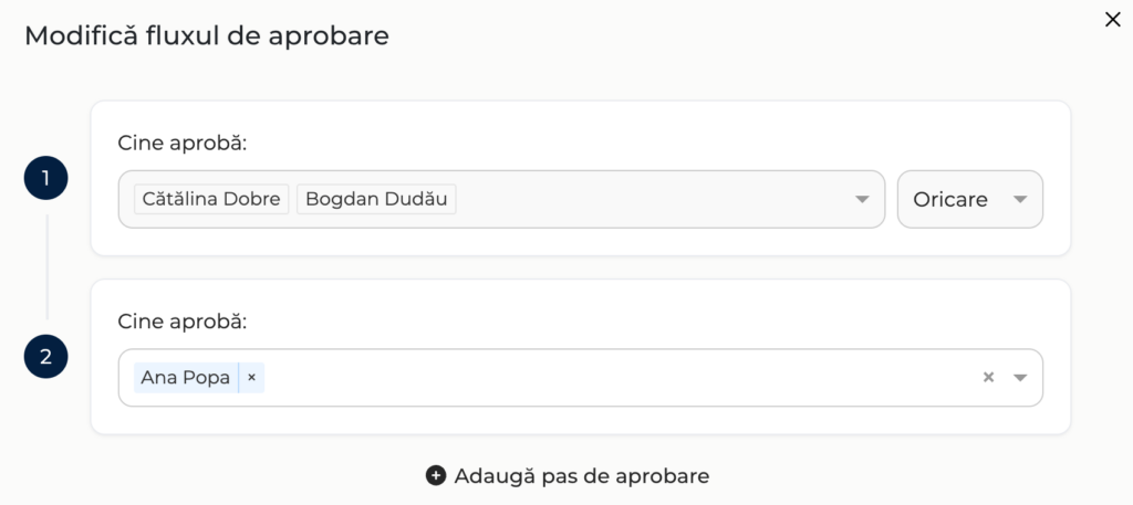 Modifica flux