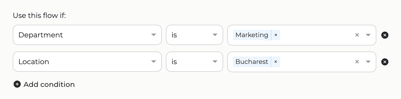 Flux alternativ